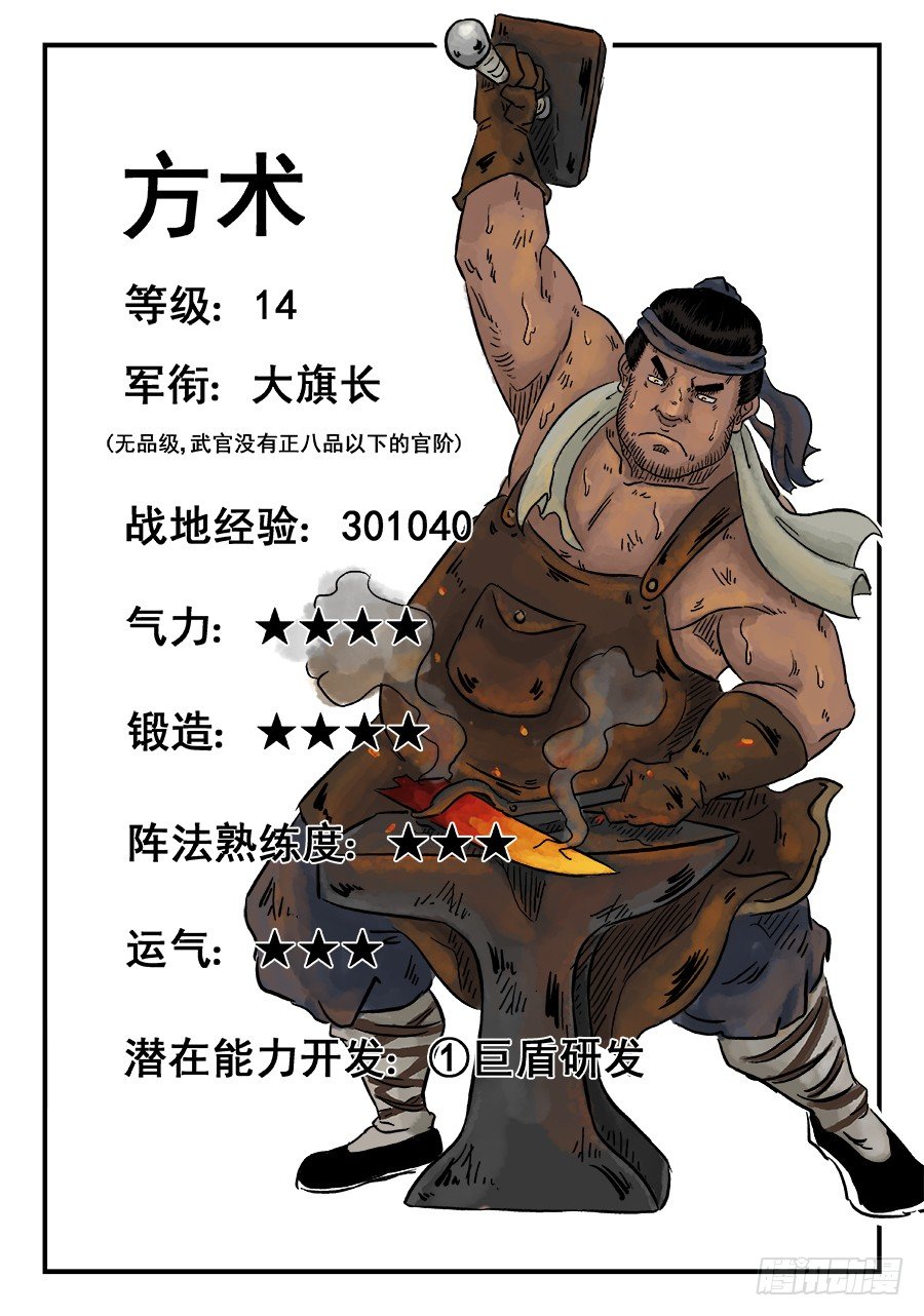 第四章 小试牛刀完14