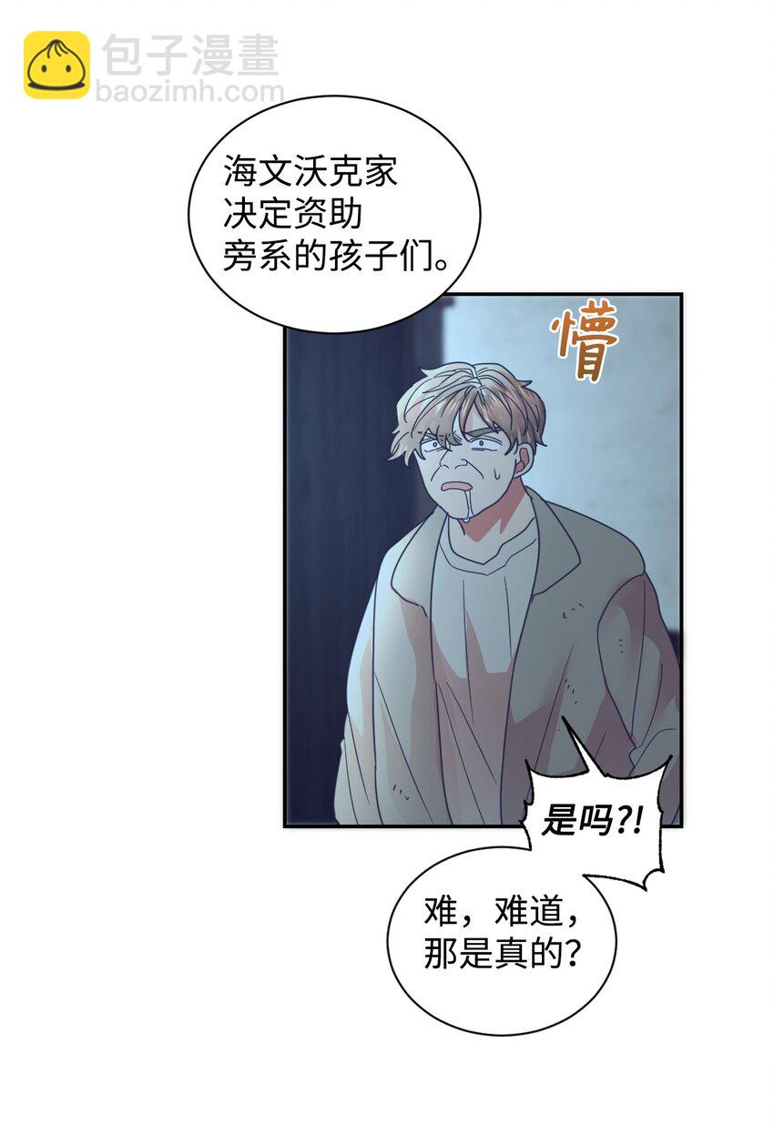 20 继承人养成计划59