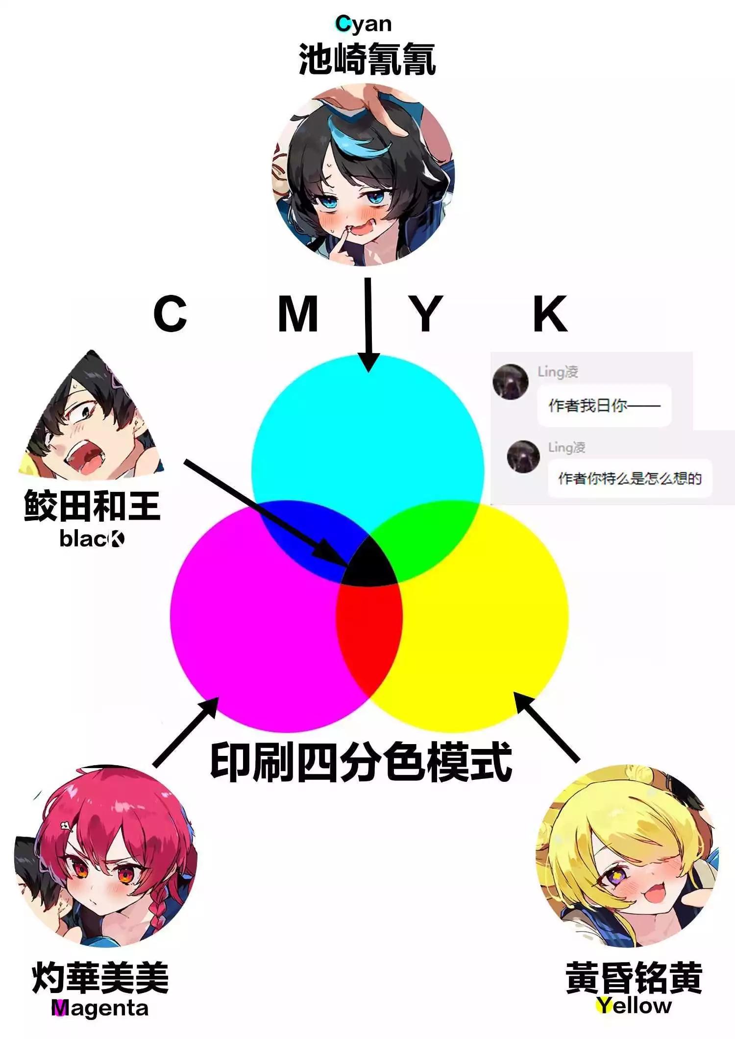 第01话 重制65