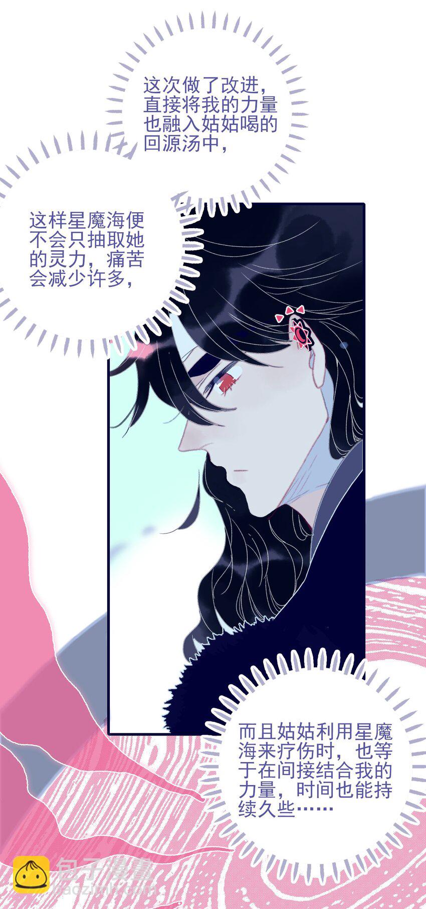 第94话 想哄你开心20
