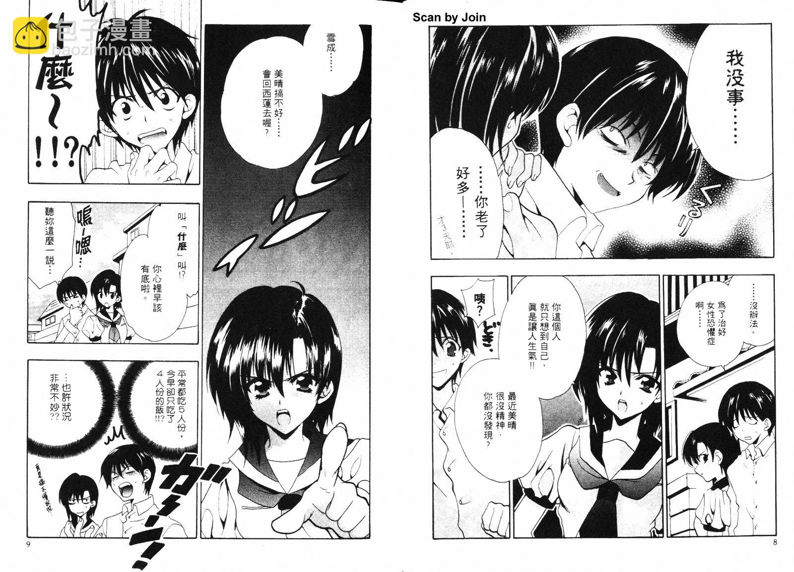 第02卷6