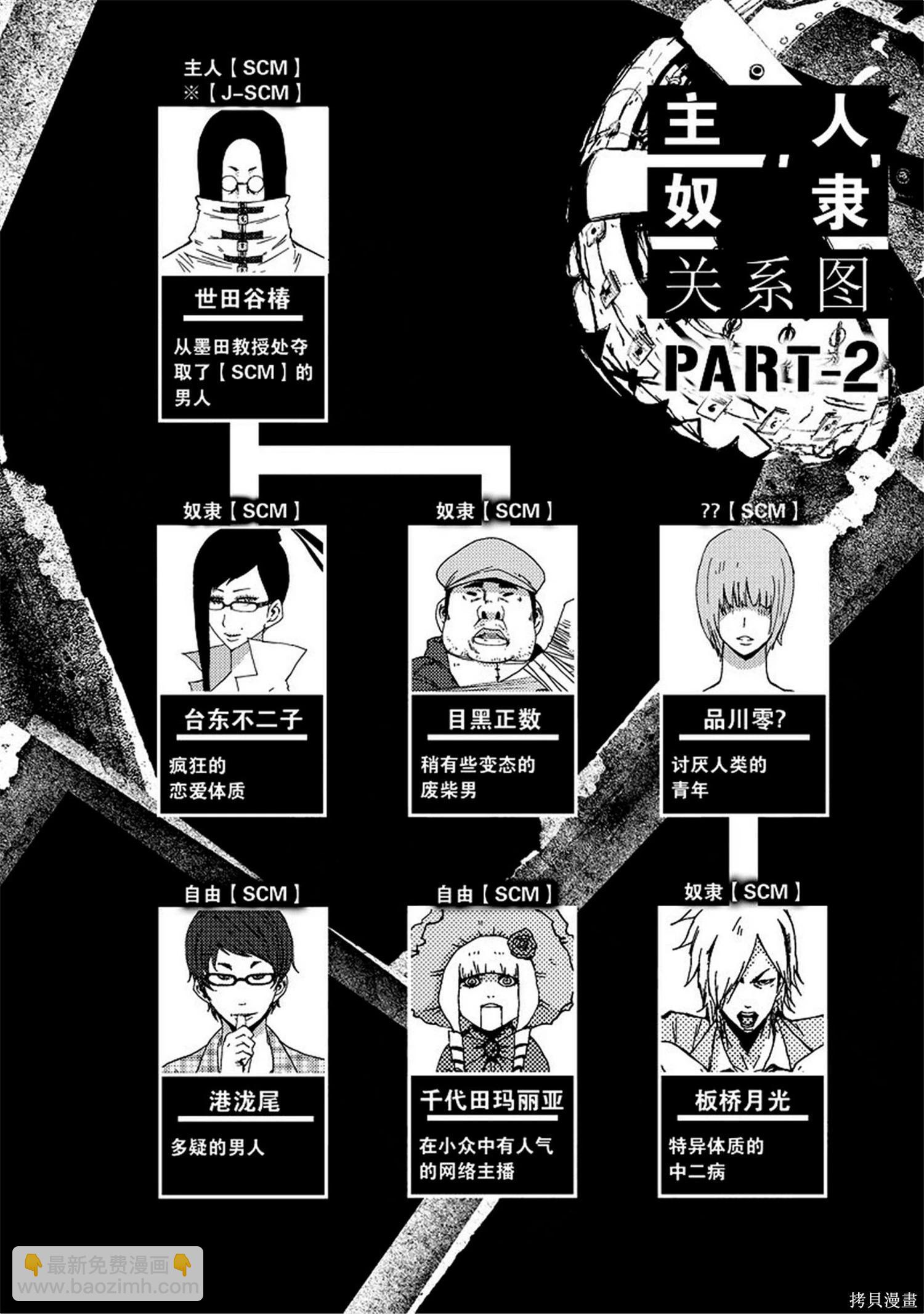 第8卷5