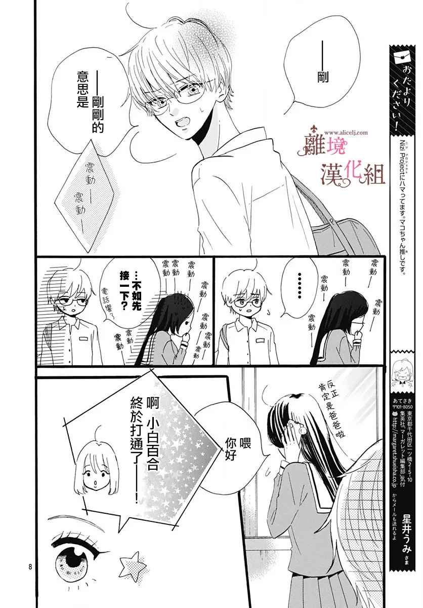 第5话7