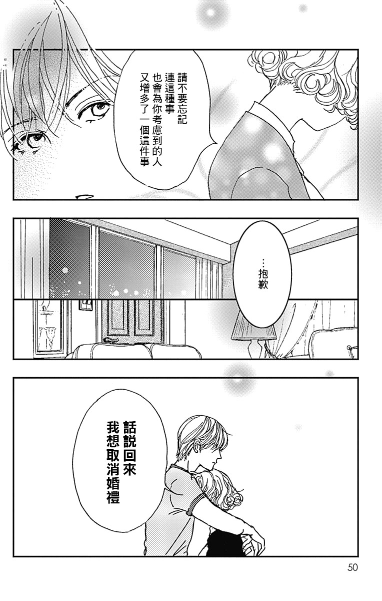 2话7