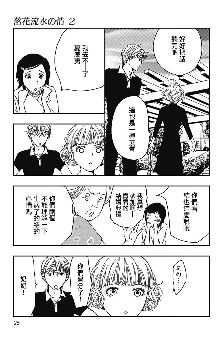 7话21