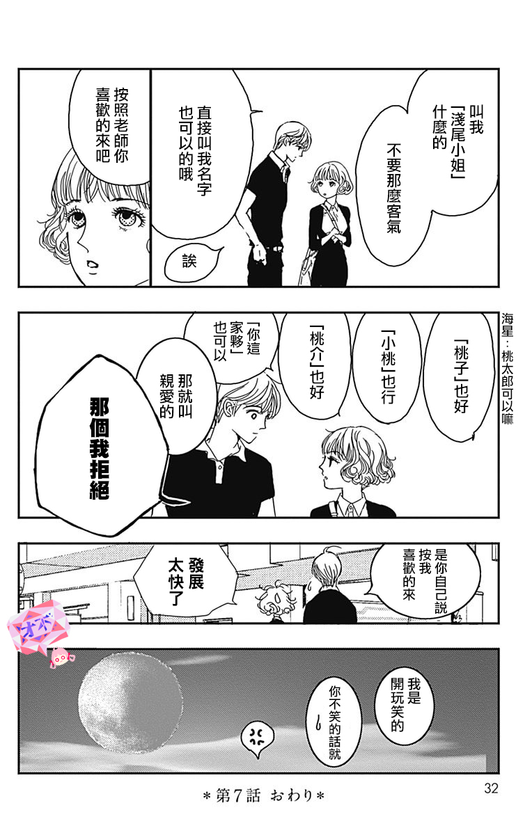 7话28