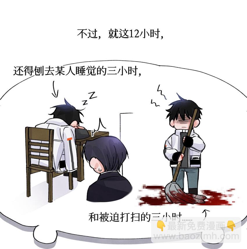 20 抽签权29