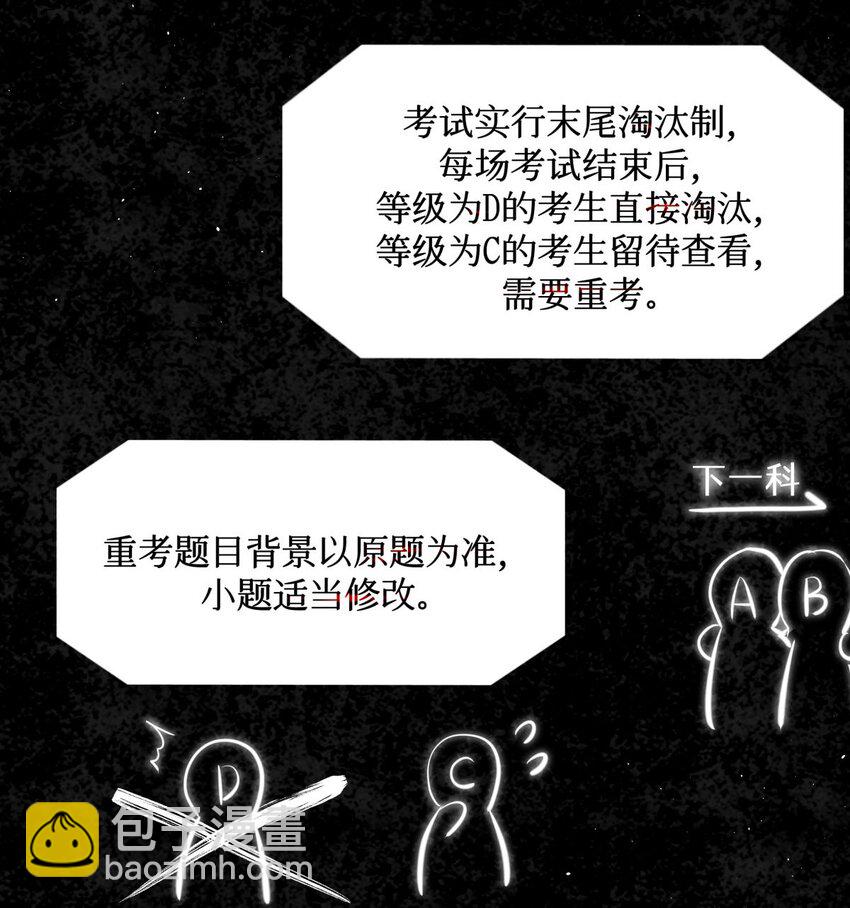 72 等级划分35