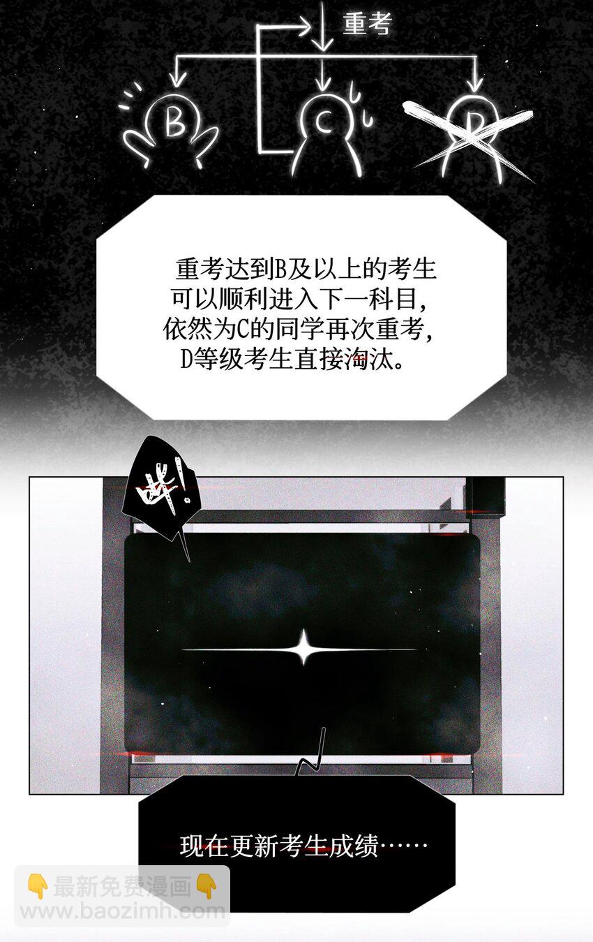 72 等级划分36
