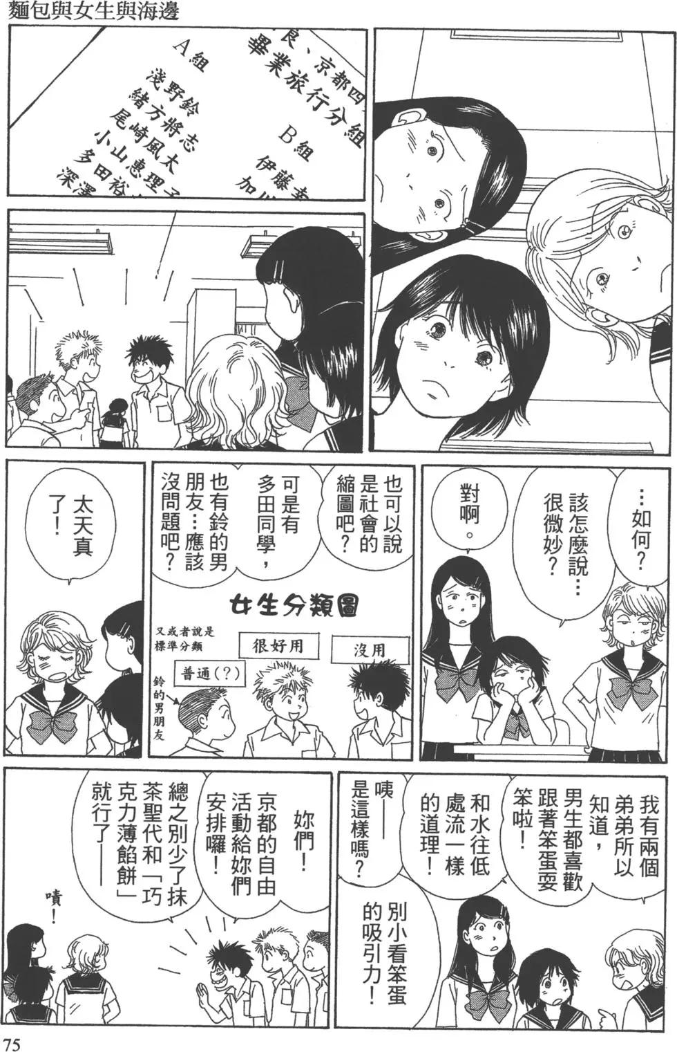 第07卷79