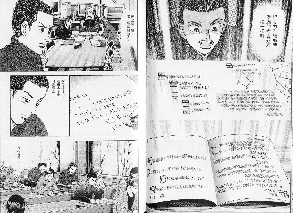 东大特训班_VOL200