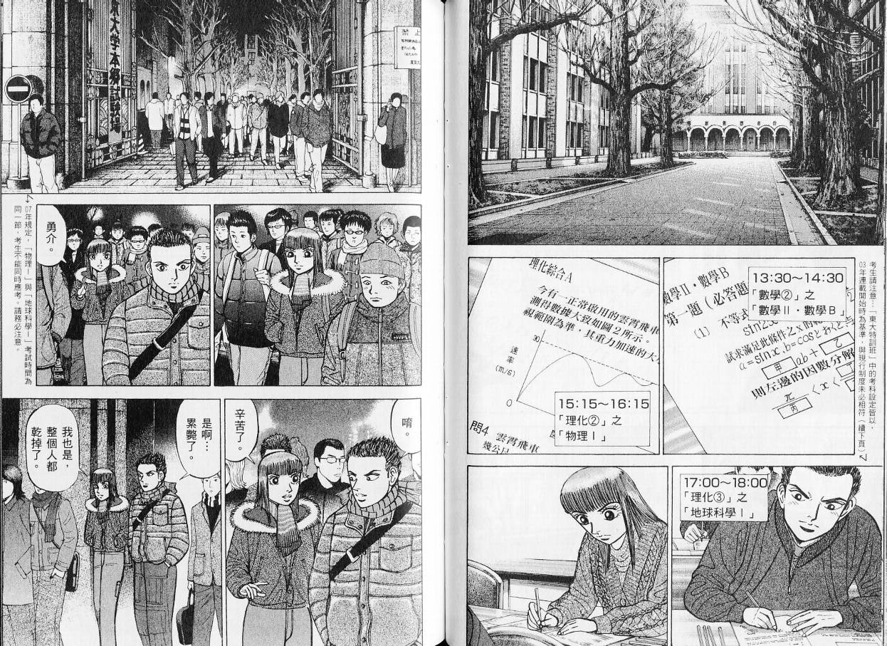 东大特训班_VOL201