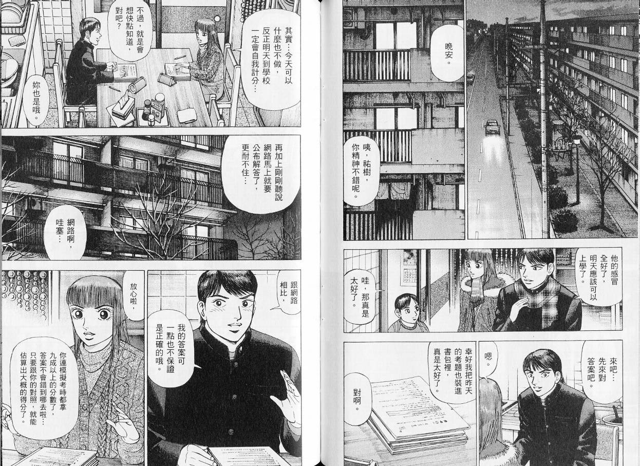 东大特训班_VOL208