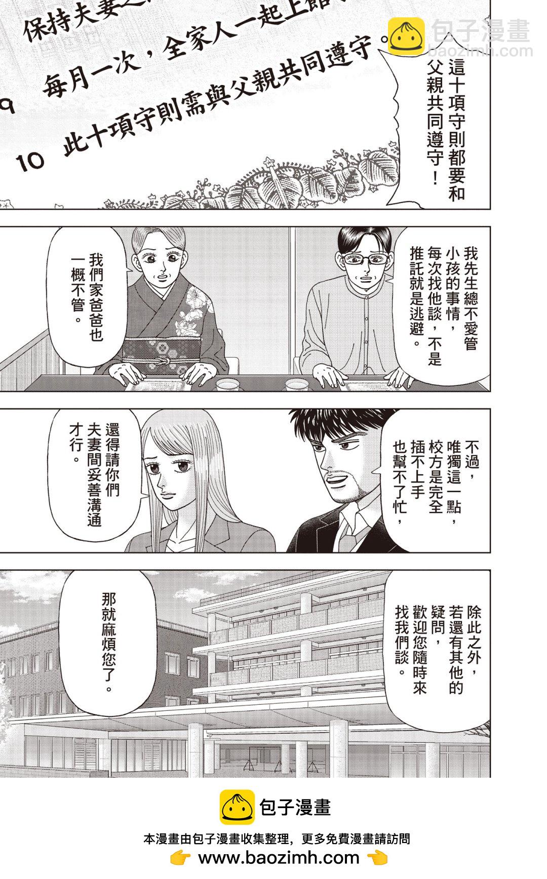 东大特训班2_VOL5135