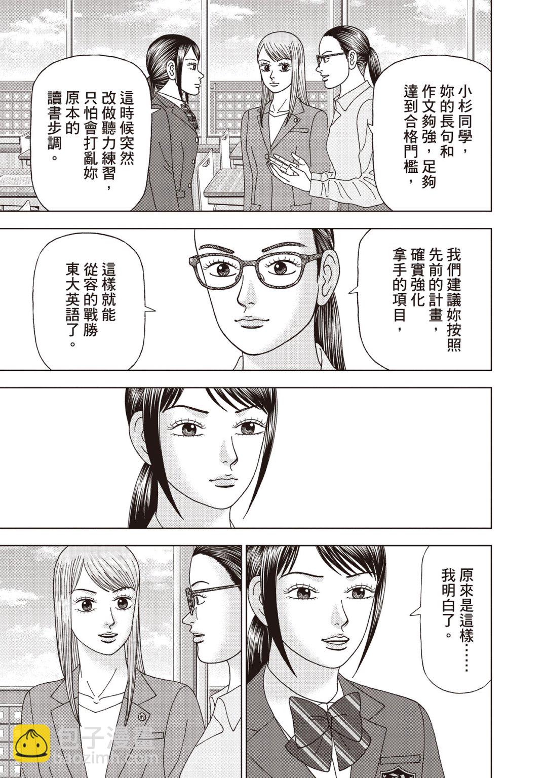 东大特训班2_VOL5163
