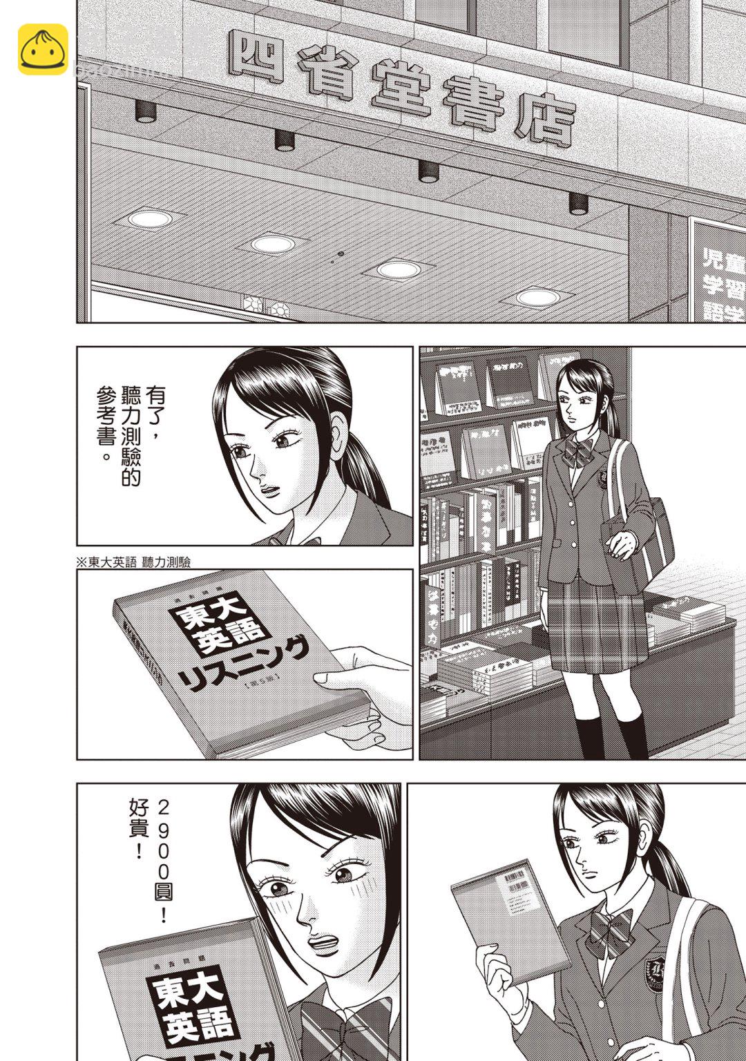 东大特训班2_VOL564