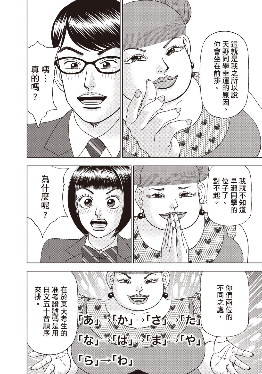 东大特训班2_VOL58