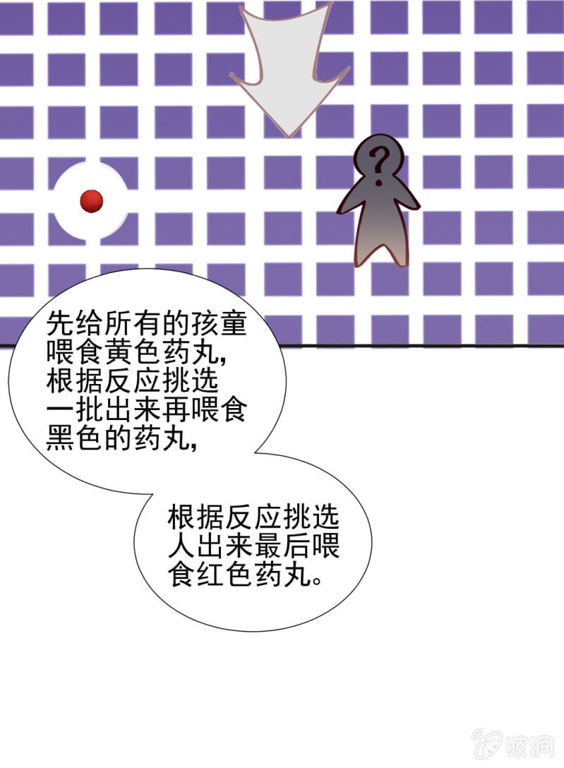 孔蓝氏之谜24