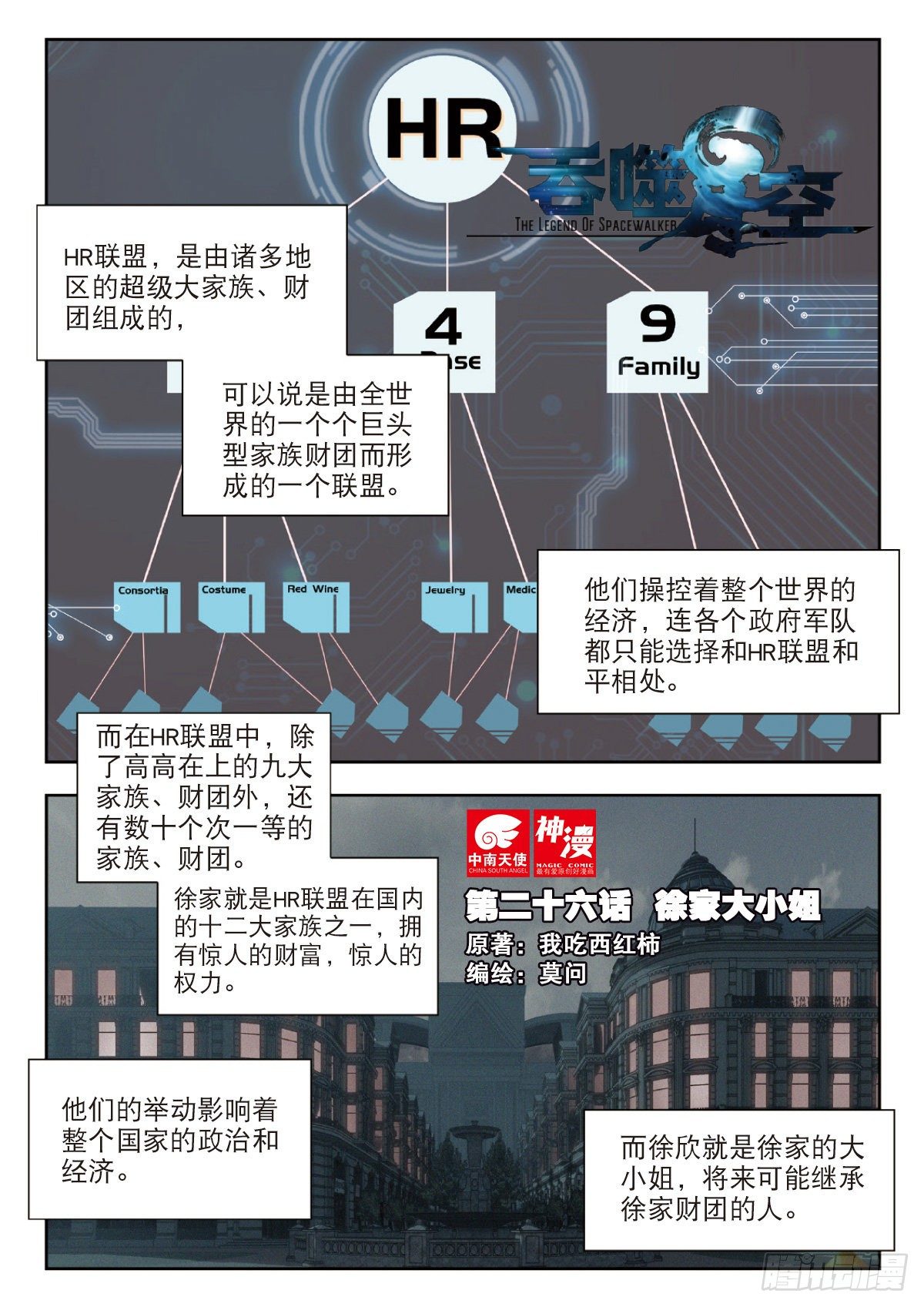 26 徐家大小姐（上）0