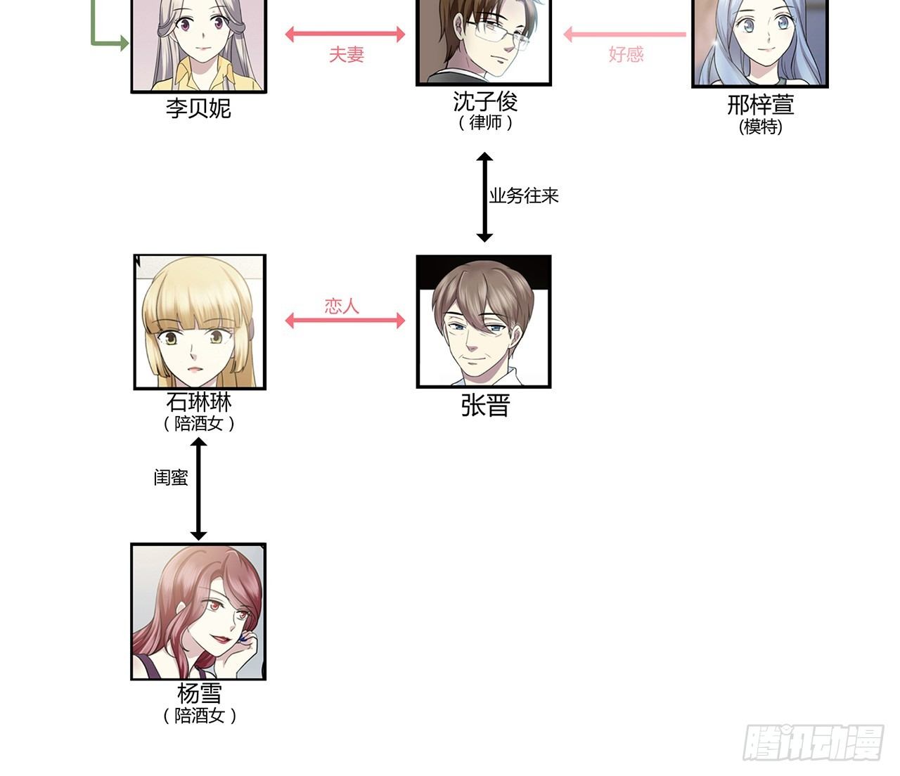 错过75