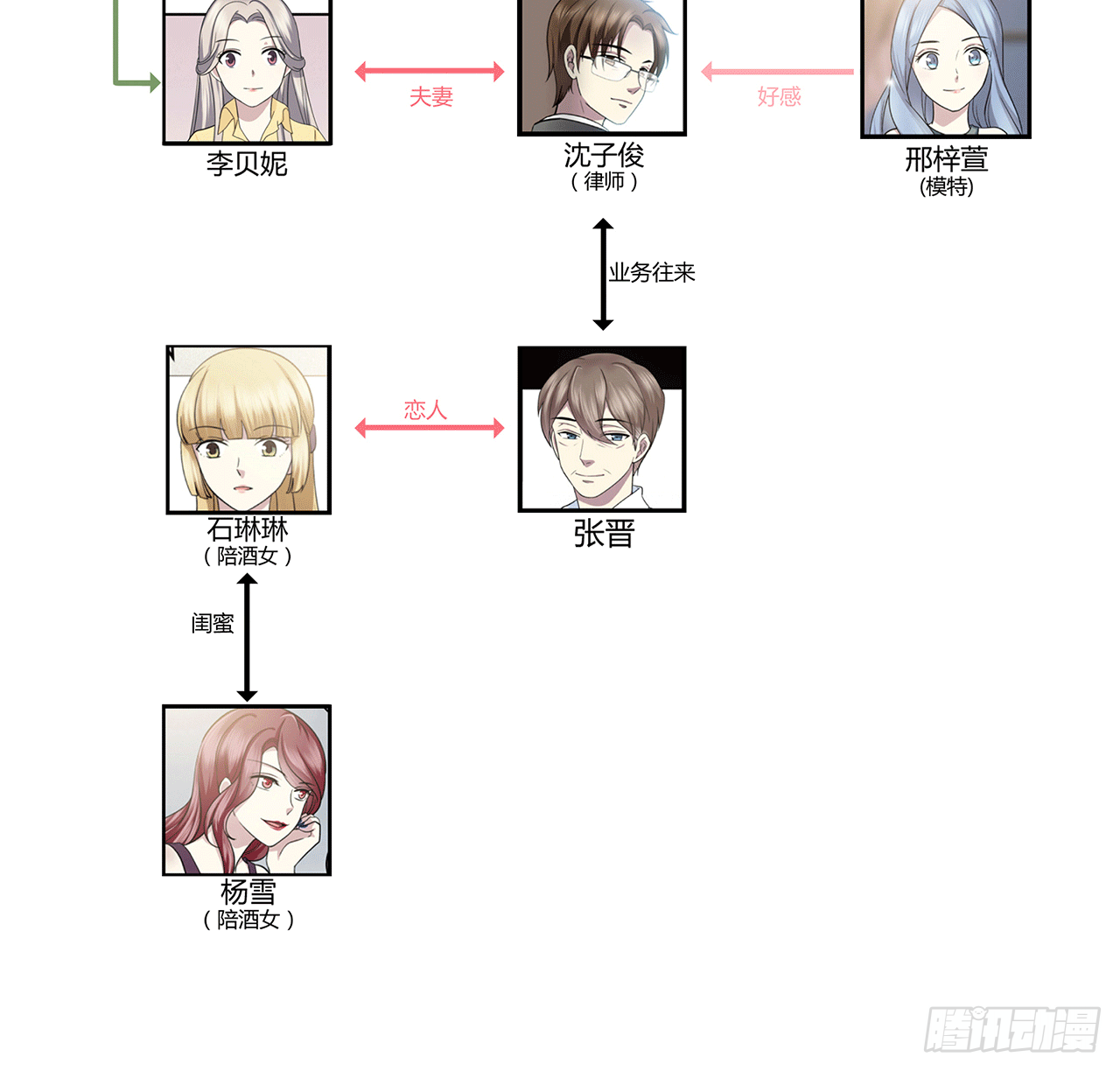 未知号码？69