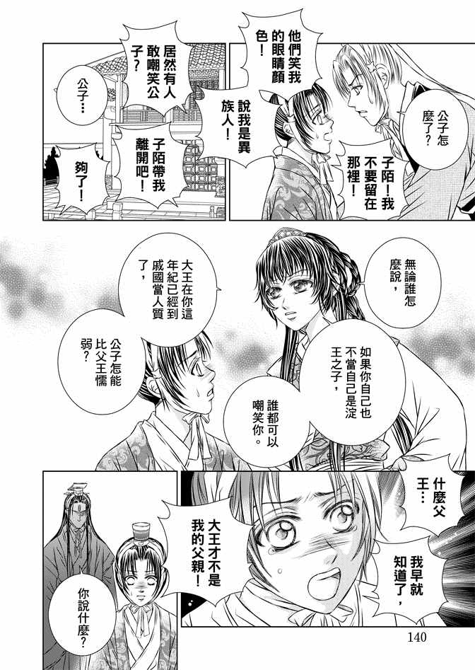 第8卷149