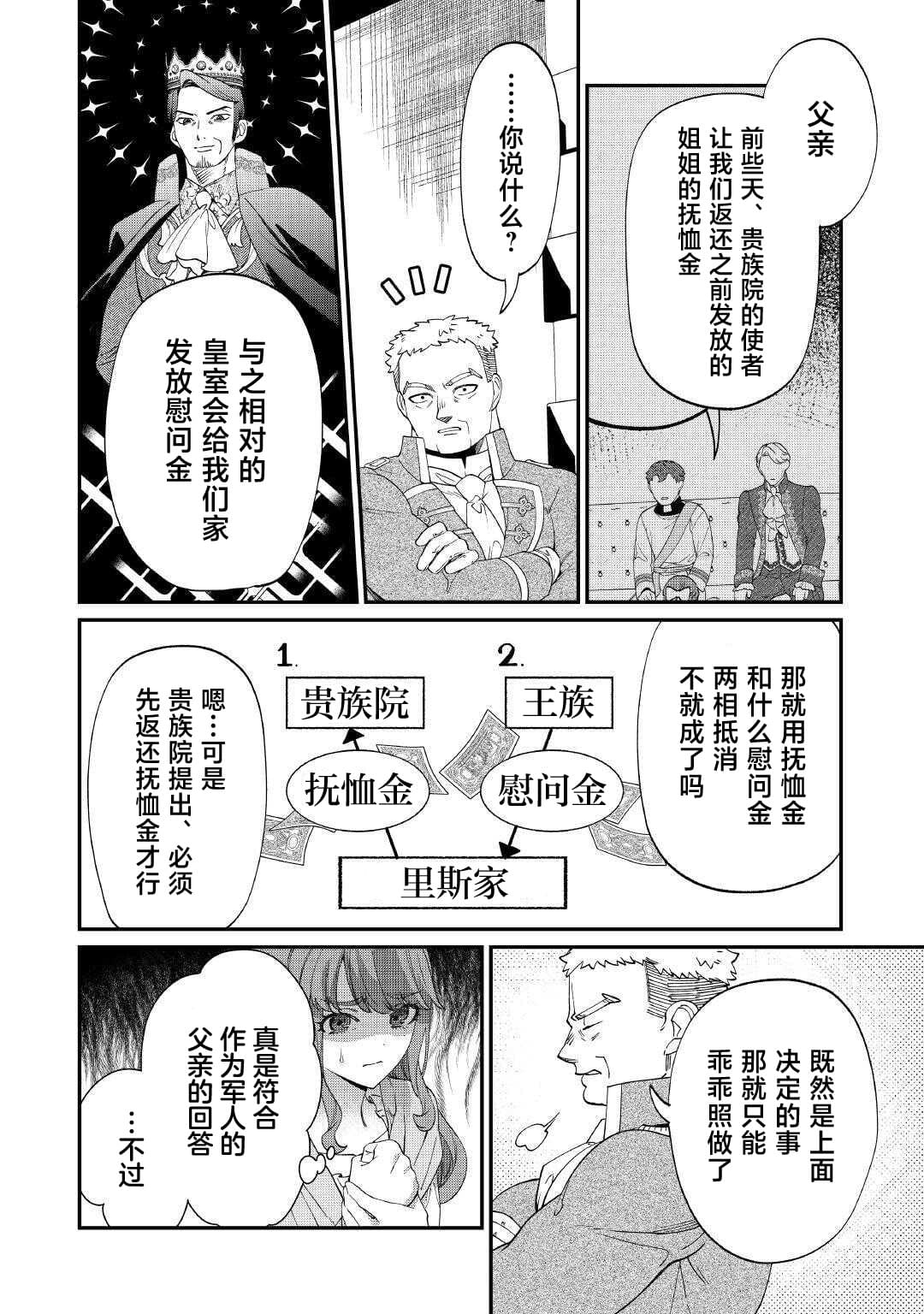 第8.2话13