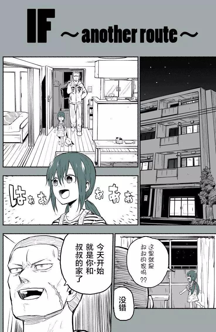 IF0