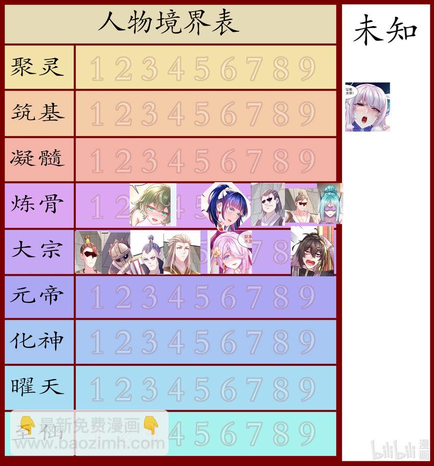 36 第35话 这还有个大聪明61