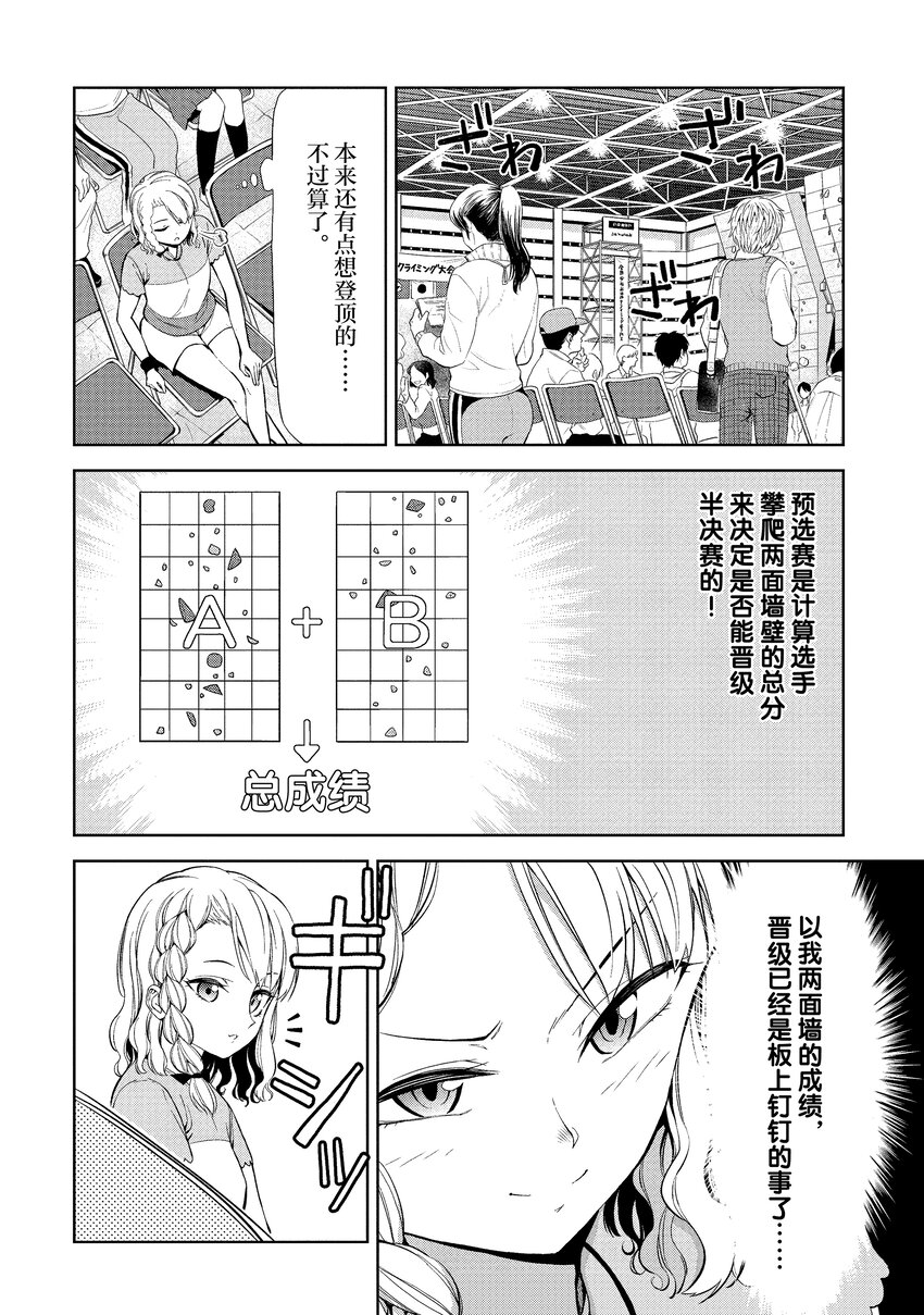 1-5 5th TRY：新手攀岩者1