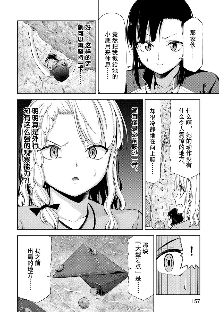 1-5 5th TRY：新手攀岩者13