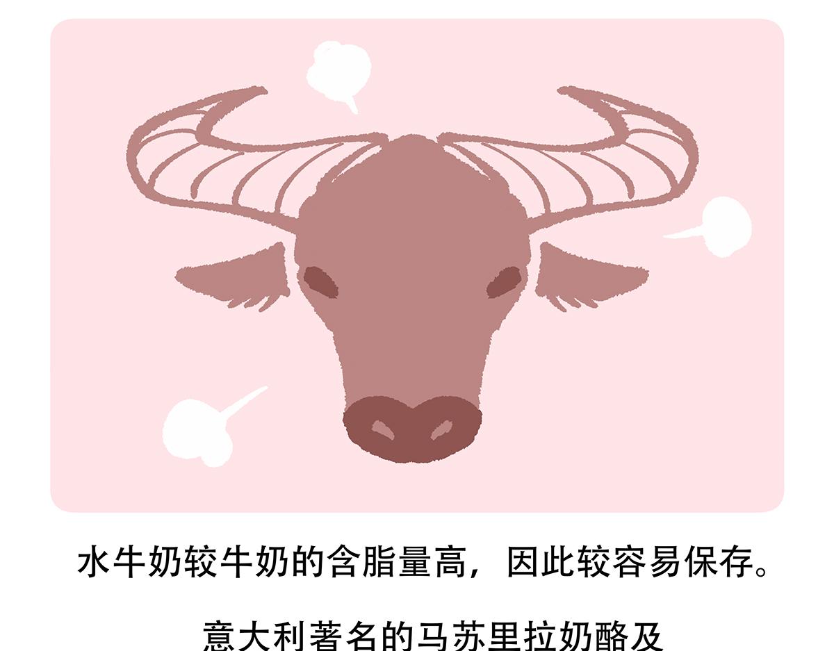 第143话22