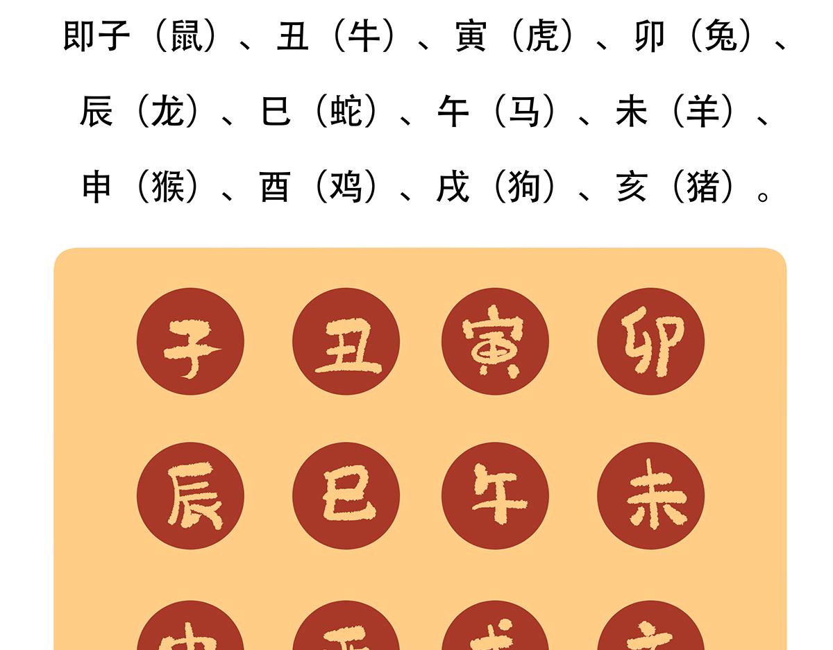 第151话25
