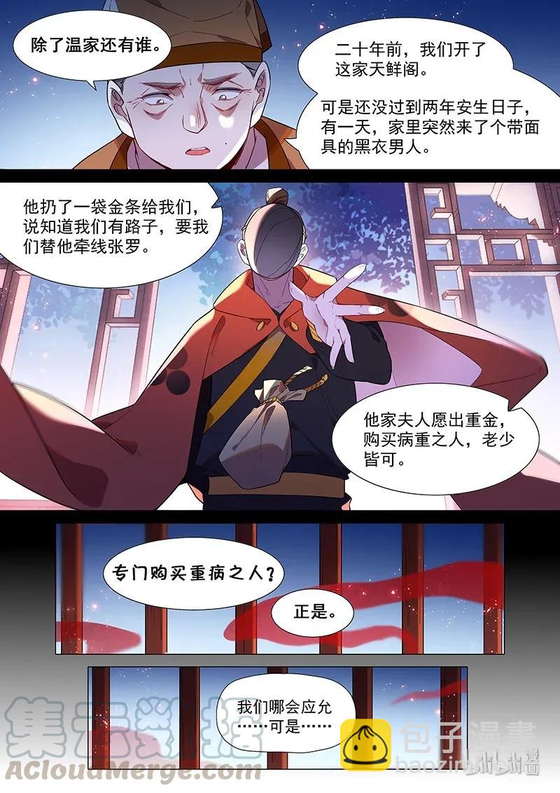 069 生意3