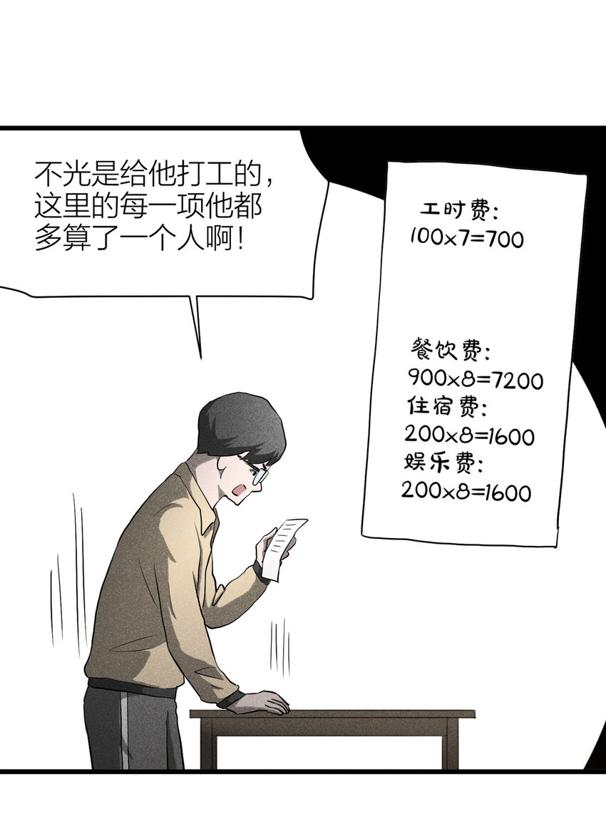 060 特殊员工（上）25