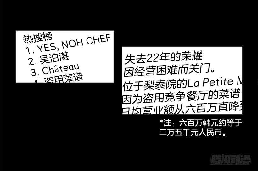 76.身体最重要50