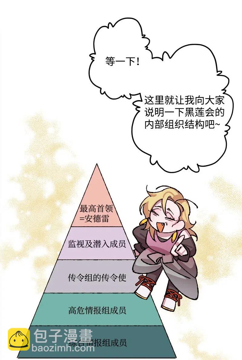 46 纠正错误51