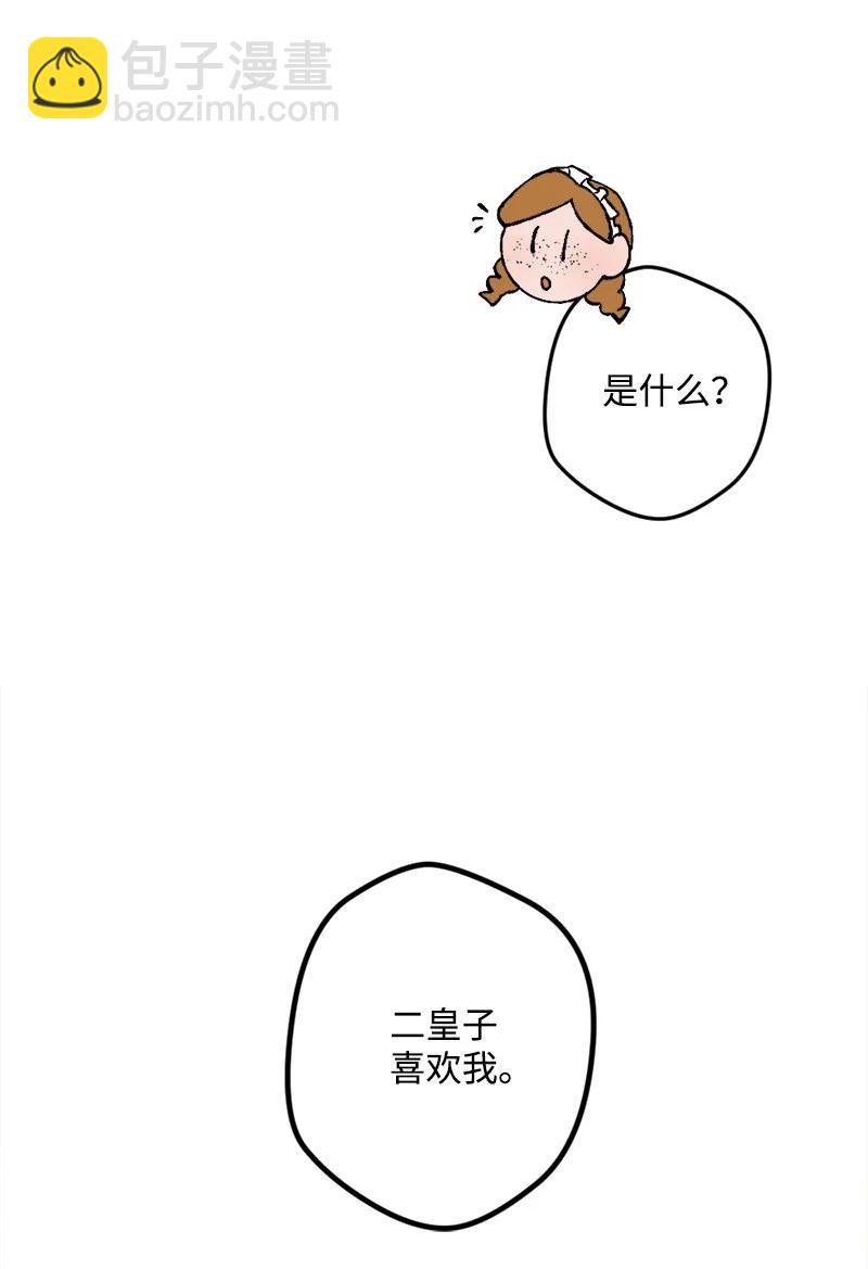 58 假设68