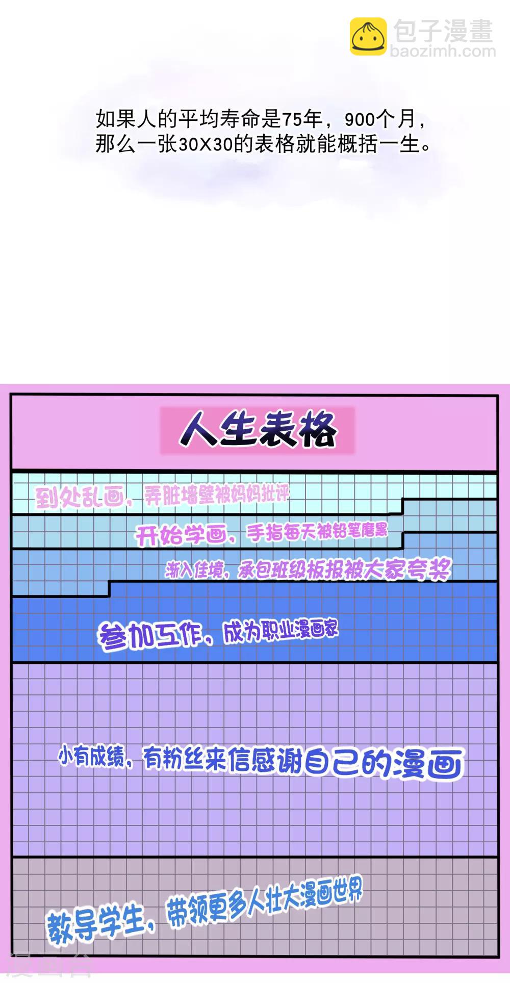 你愿意为梦想付费吗1