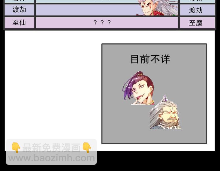 第27话 大师兄？93