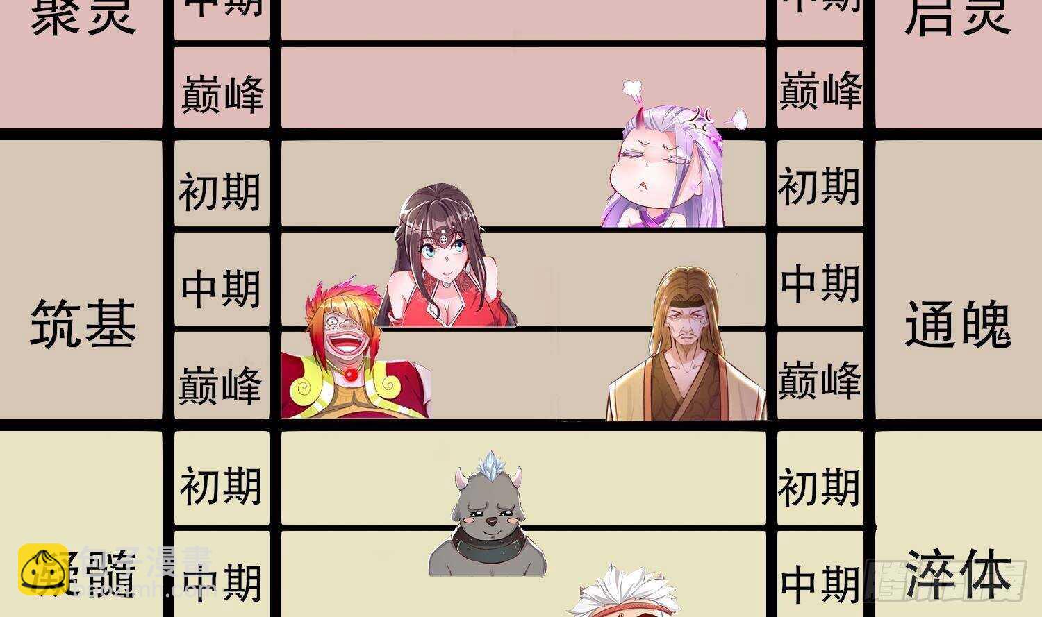 第83话 咸鱼本鱼白如鹤73