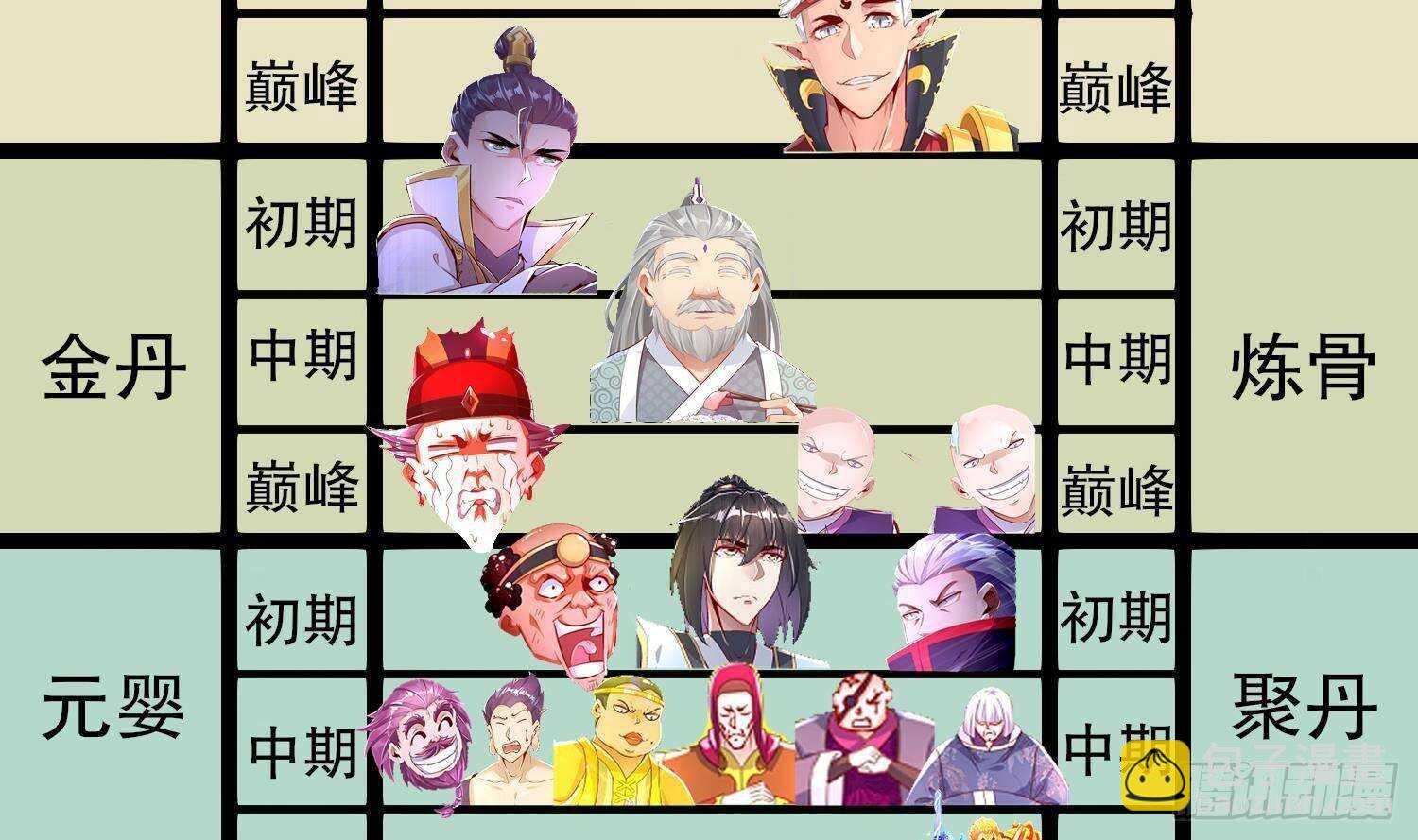 第83话 咸鱼本鱼白如鹤74