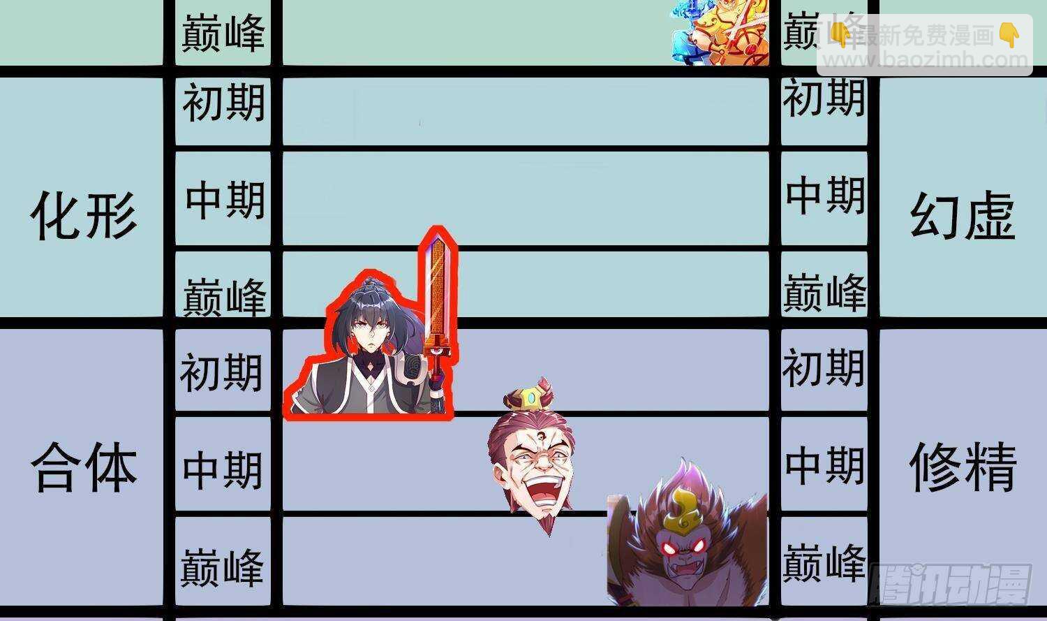 第83话 咸鱼本鱼白如鹤75