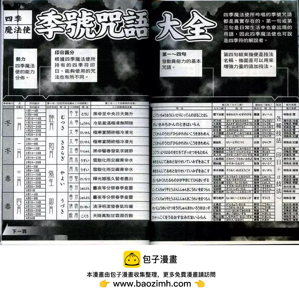 第02卷95