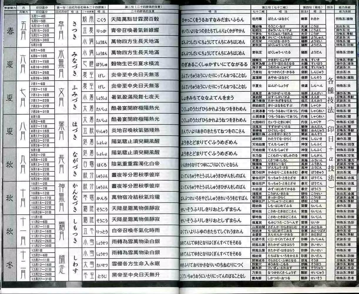 第02卷96