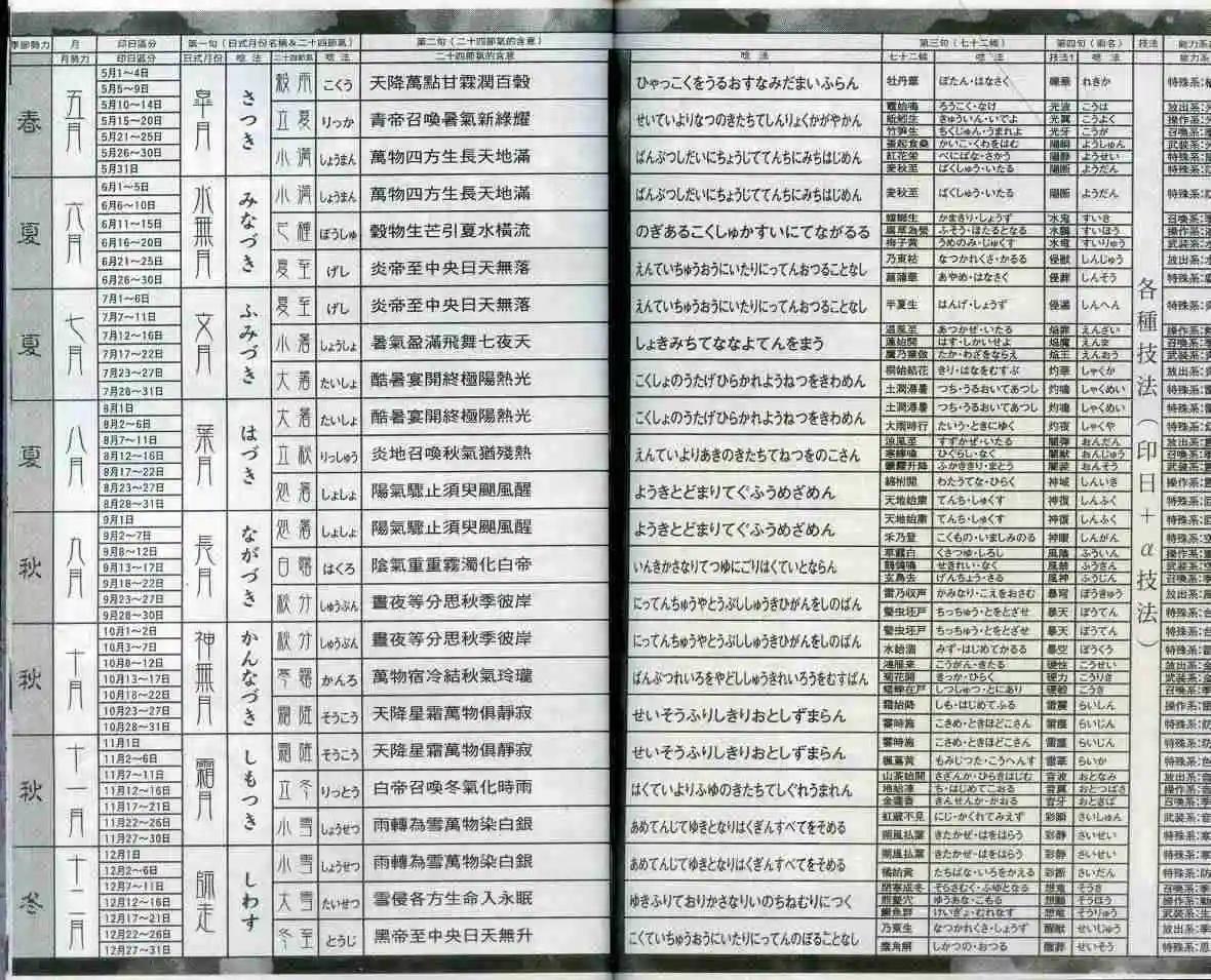 第05卷94