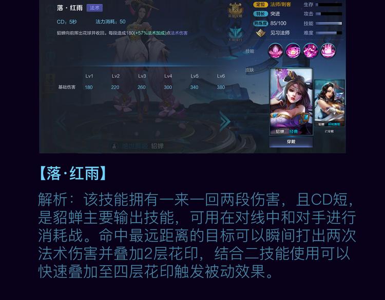 【王者荣耀】貂蝉人物详解6