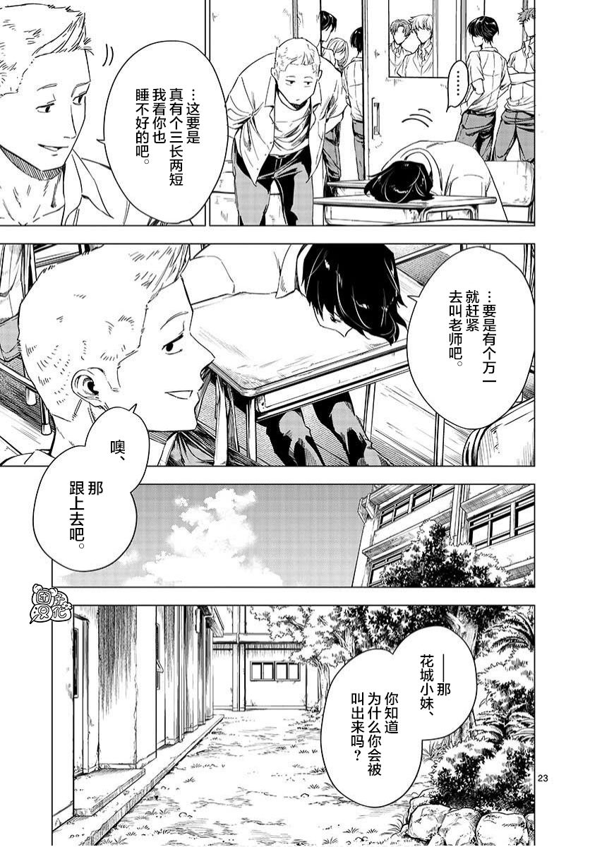 3话22