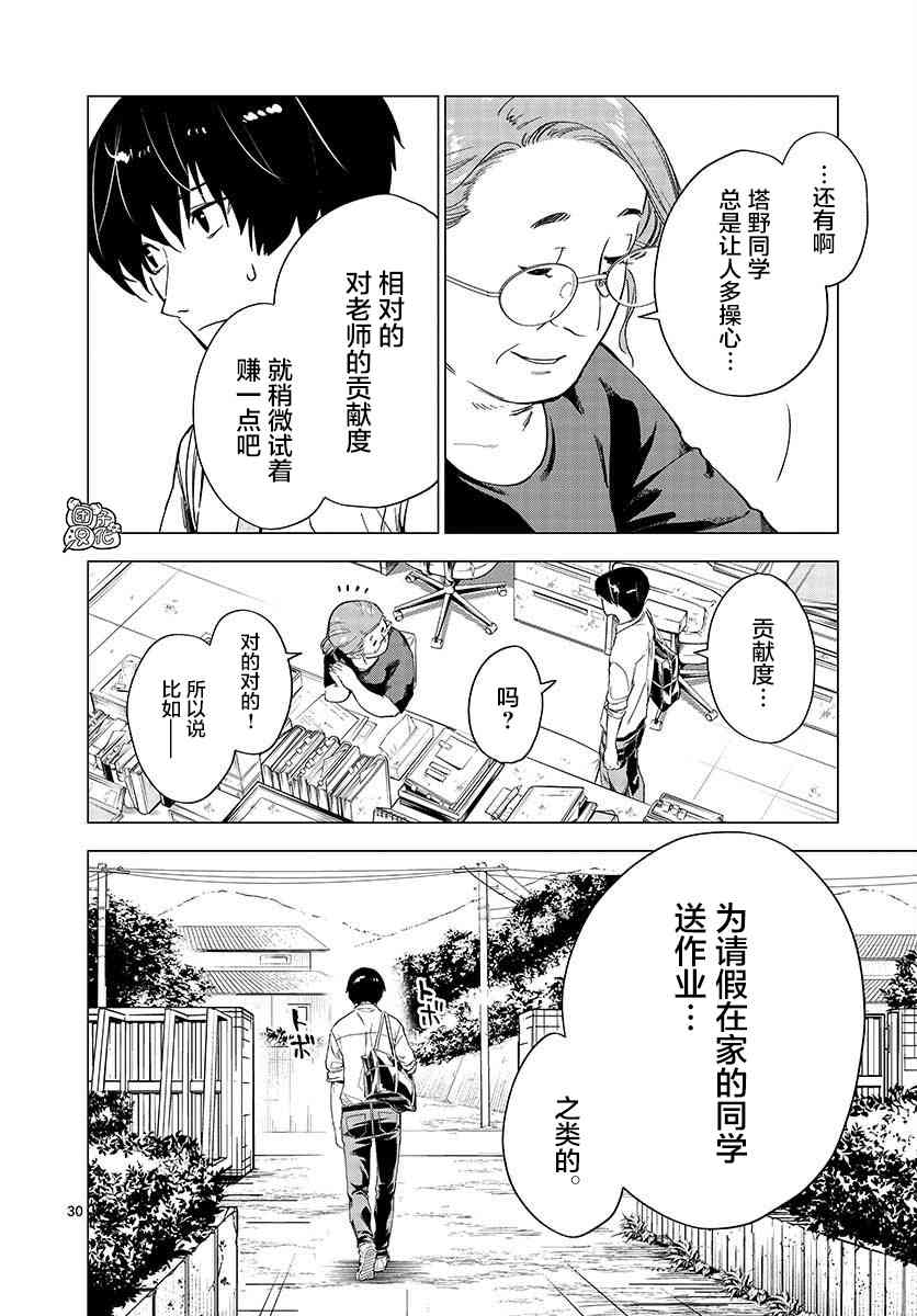 5话29