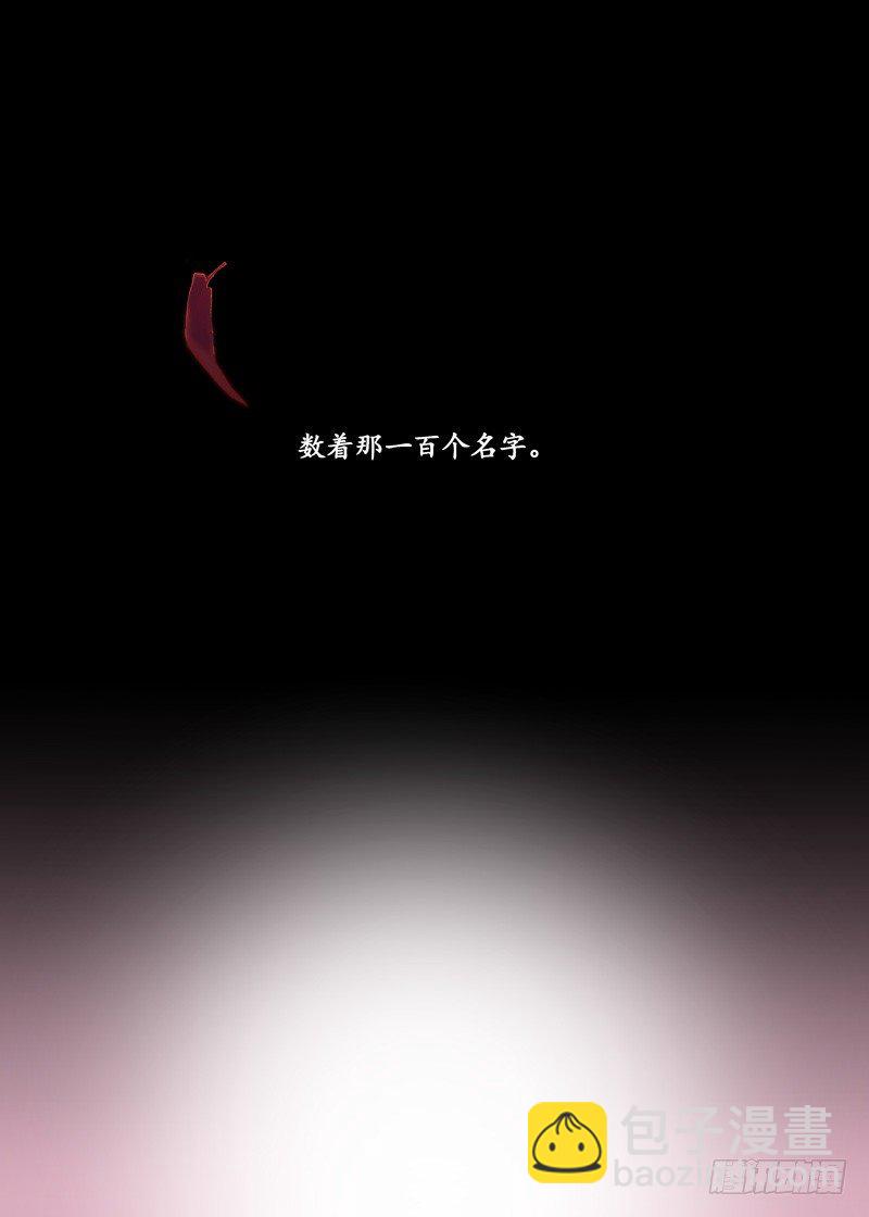 一章02 千金难买女主角2